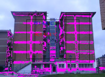 Equipo de termografía KONVEX realizando inspección